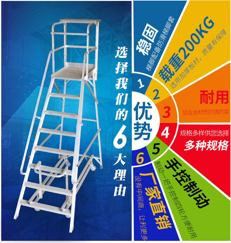 移動(dòng)平臺(tái)登高車(chē)